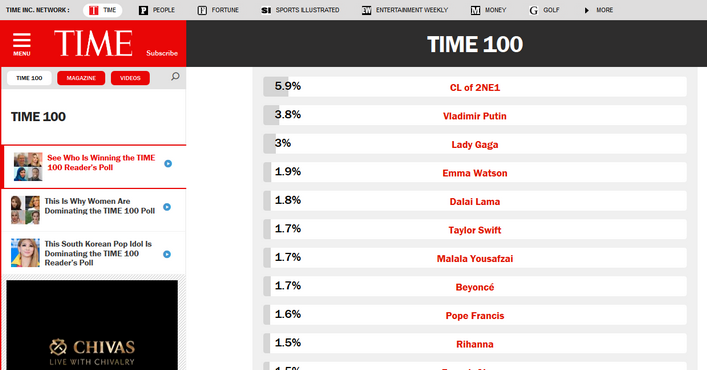 Путин становится лидером мира по версии Time. Путин становится лидером мира по версии Time.