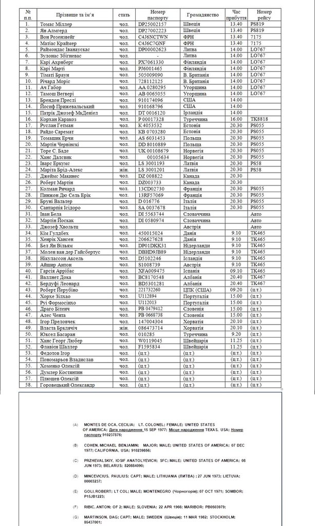 Сводки от ополчения Новороссии 13.04.2015 Сводки от ополчения Новороссии 13.04.2015