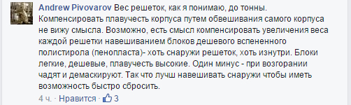 Оно утонуло… Оно утонуло…