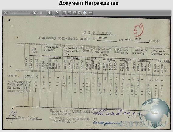 Подвиг Народа — база данных участников ВОВ Подвиг Народа — база данных участников ВОВ