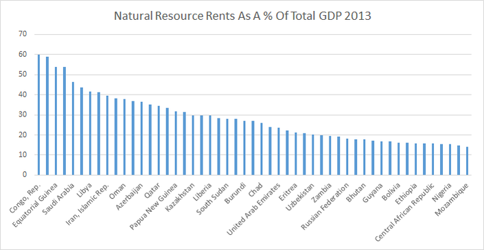 Маккейну объяснили, что он недооценивает Россию Маккейну объяснили, что он недооценивает Россию