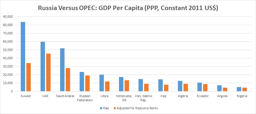 Маккейну объяснили, что он недооценивает Россию Маккейну объяснили, что он недооценивает Россию
