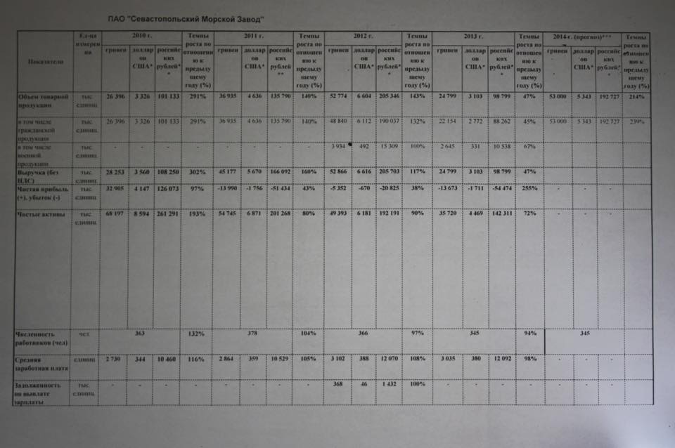 Порошенко признал российский статус Крыма — опубликованы документы Порошенко признал российский статус Крыма — опубликованы документы