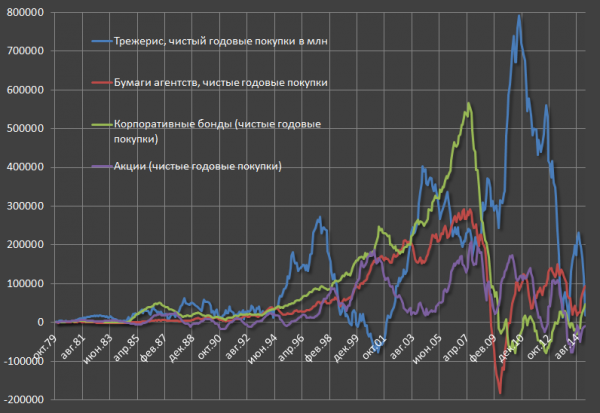 Убить или убиЦЦа? Вот в чем вопрос.... Убить или убиЦЦа? Вот в чем вопрос....