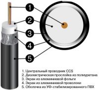 Инструкция по раззомбированию