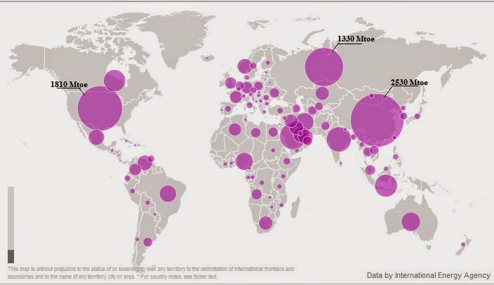 Левые и Правые (продолжение)