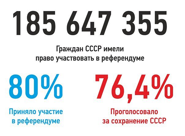 СССР юридически существует, никуда не делись и граждане оккупированного советского союза. СССР юридически существует, никуда не делись и граждане оккупированного советского союза.