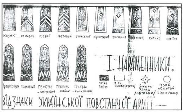 Новая форма армии Украины срисована с немецкой Новая форма армии Украины срисована с немецкой