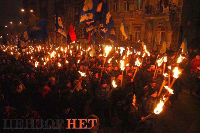 Цель США на Украине - ВОЗРОЖДЕНИЕ ФАШИЗМА