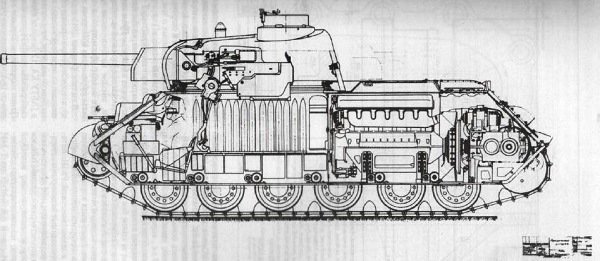 Гениальный дизель: от Т-34 до Т-90 Гениальный дизель: от Т-34 до Т-90