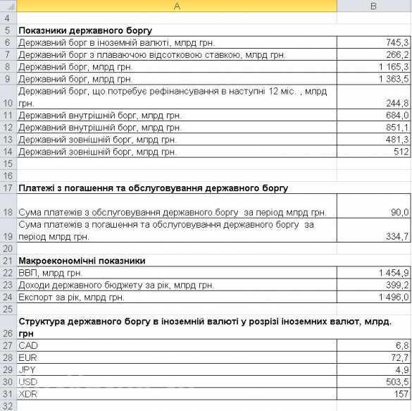 Сводки от ополчения Новороссии 24.05.2015 Сводки от ополчения Новороссии 24.05.2015