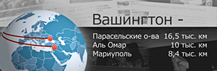 Украина — лишь часть огромной мозаики