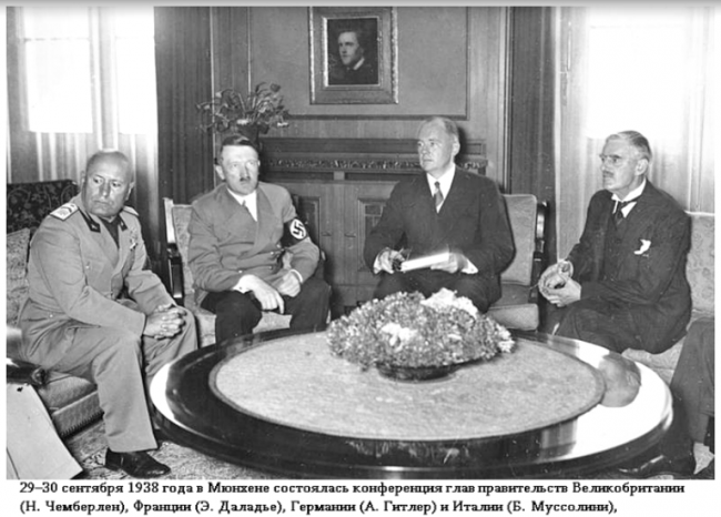 Тов. Сталин пропустил заседание G-4 в Мюнхене 30 сентября 1938 года