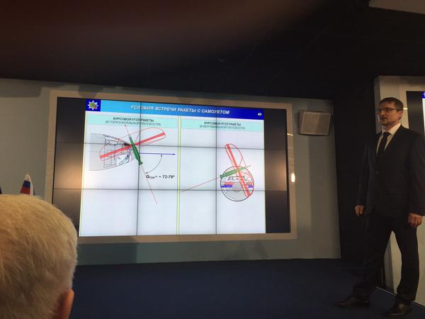 "Алмаз-Антей": Малайзийский Boeing над Украиной был сбит зенитной управляемой ракетой "Алмаз-Антей": Малайзийский Boeing над Украиной был сбит зенитной управляемой ракетой