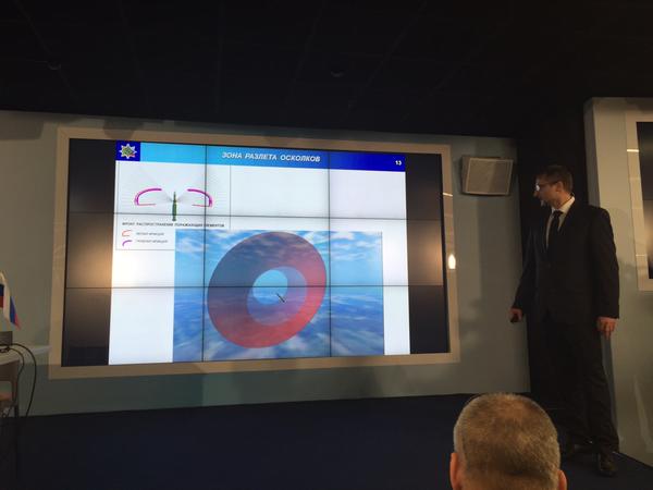 "Алмаз-Антей": Малайзийский Boeing над Украиной был сбит зенитной управляемой ракетой "Алмаз-Антей": Малайзийский Boeing над Украиной был сбит зенитной управляемой ракетой