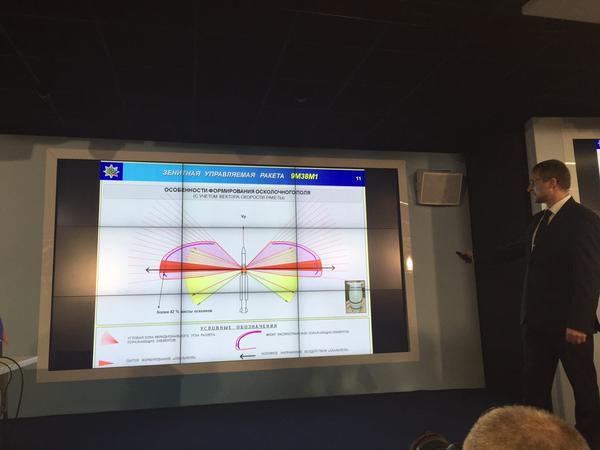 "Алмаз-Антей": Малайзийский Boeing над Украиной был сбит зенитной управляемой ракетой "Алмаз-Антей": Малайзийский Boeing над Украиной был сбит зенитной управляемой ракетой