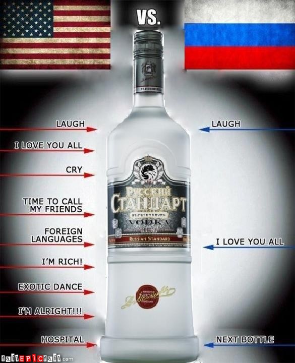 За что русская водка убила американца 