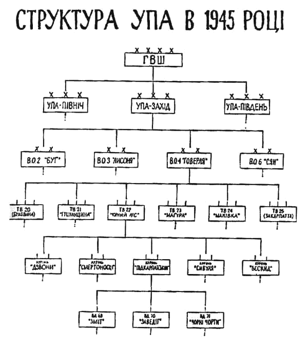 Палачей нам добить не дали