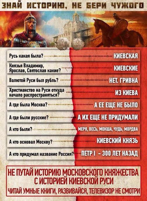 Блиц-разбор очередной свидомой исторической брехни Блиц-разбор очередной свидомой исторической брехни