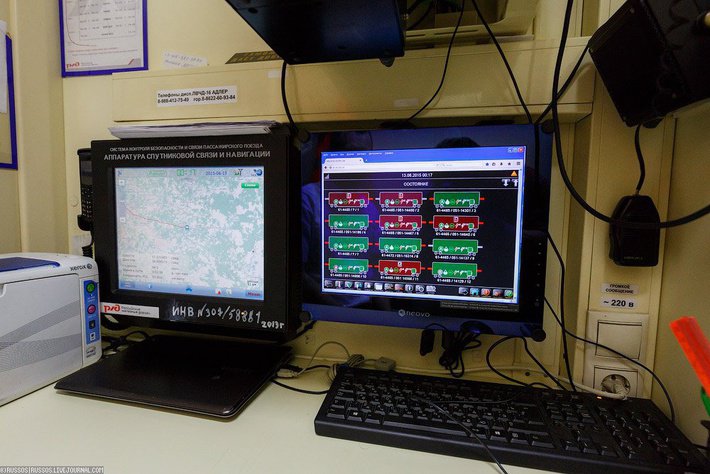 Двухэтажный поезд Москва — Казань Двухэтажный поезд Москва — Казань