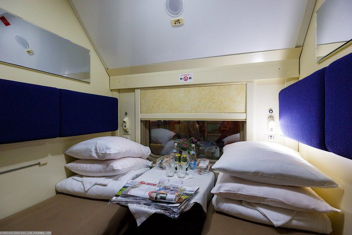 Двухэтажный поезд Москва — Казань Двухэтажный поезд Москва — Казань