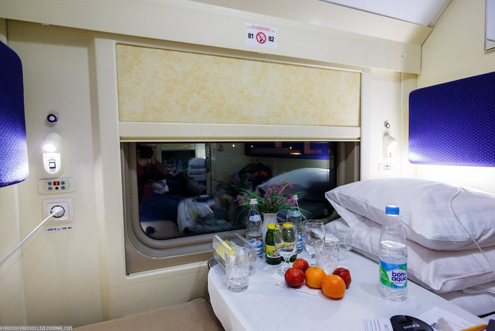 Двухэтажный поезд Москва — Казань Двухэтажный поезд Москва — Казань