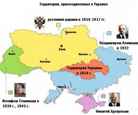 Разговор с укросвидомым