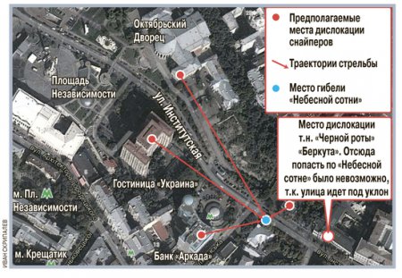 Разговор с укросвидомым