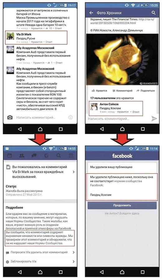 Facebook начала блокировать россиян за слово «хохлы» Facebook начала блокировать россиян за слово «хохлы»