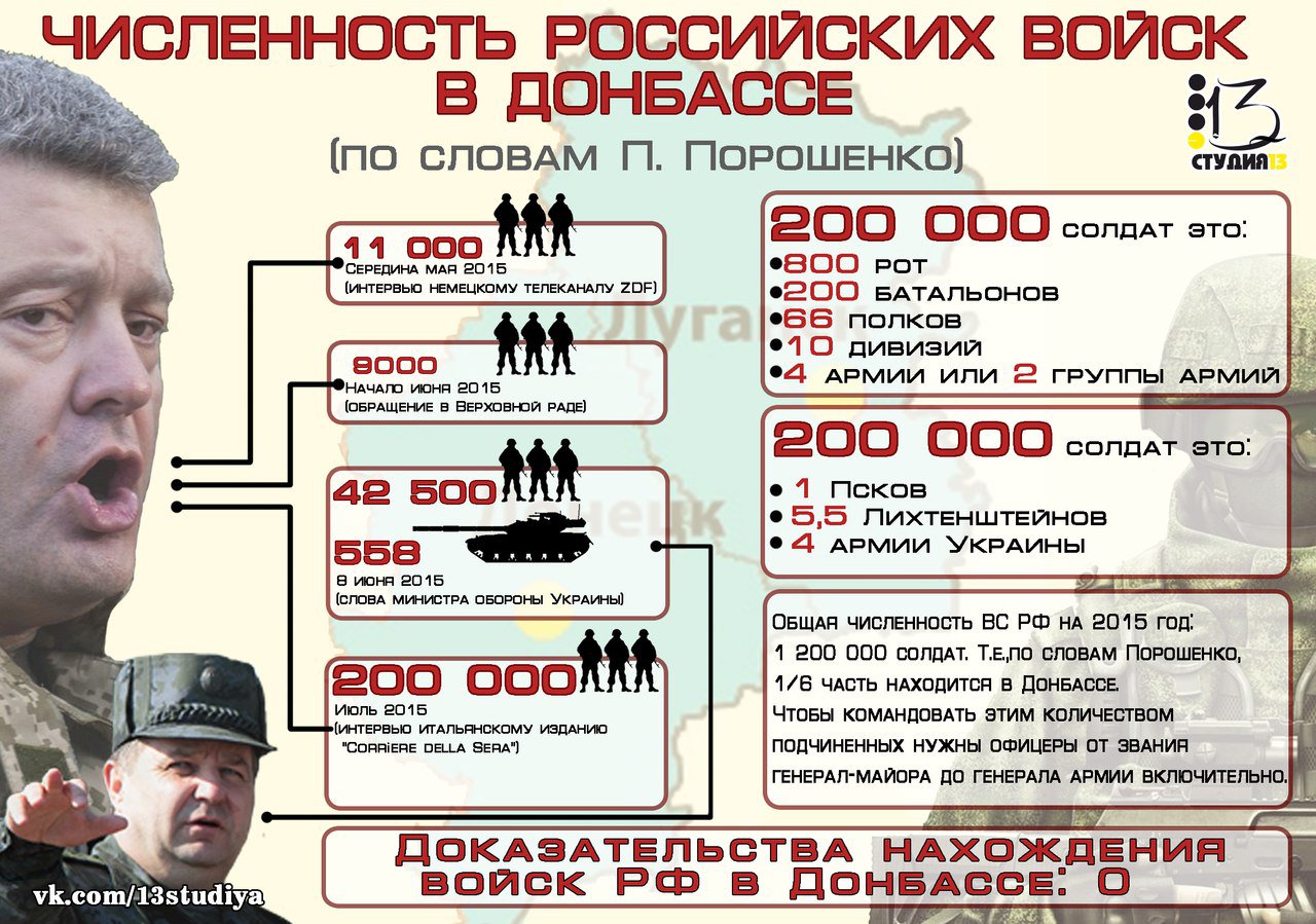 200 тысяч? Маловато будет! 200 тысяч? Маловато будет!