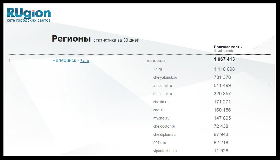 Челябинская националистка в АТО и региональные СМИ Челябинская националистка в АТО и региональные СМИ