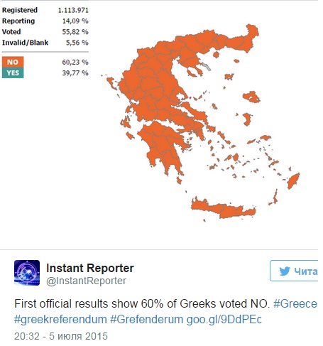 Гешефт обламывается - греки сказали "нет" Гешефт обламывается - греки сказали "нет"