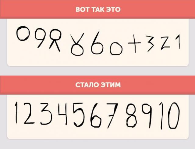 Эволюция чисел