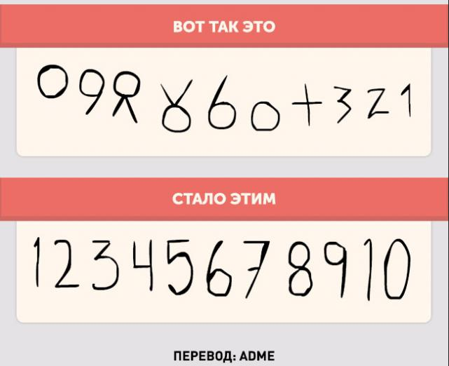 Эволюция чисел