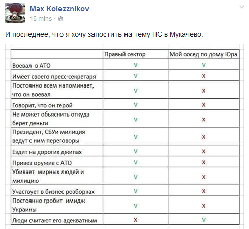 Мы рабы? Мы рабы?