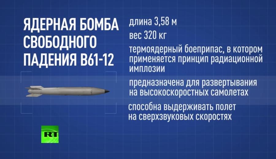 В Минобороны РФ прокомментировали испытания атомной бомбы в США В Минобороны РФ прокомментировали испытания атомной бомбы в США