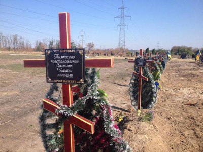 Сводки от ополчения Новороссии 15.07.2015 Сводки от ополчения Новороссии 15.07.2015
