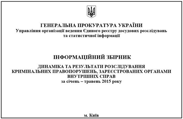 Сводки от ополчения Новороссии 15.07.2015 Сводки от ополчения Новороссии 15.07.2015