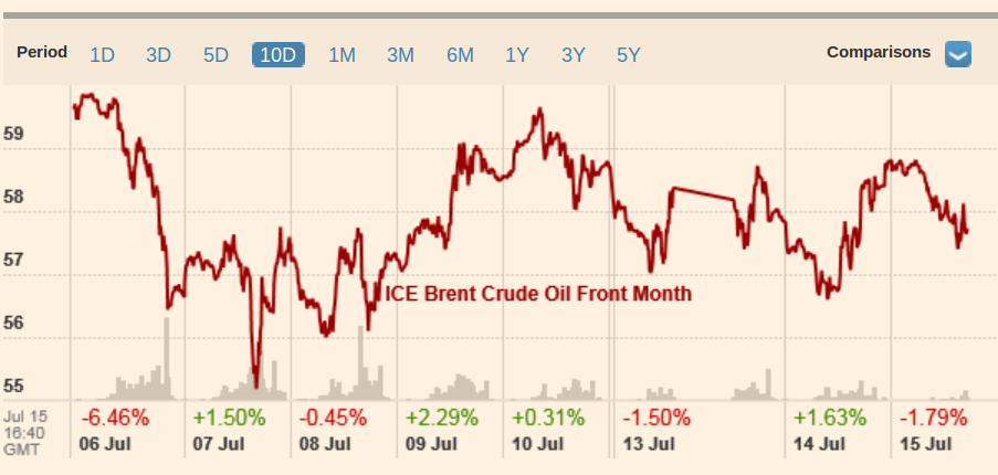 Иранская сделка: глупость или правильный ход?
