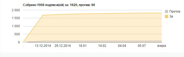 Украинские гастарбайтеры – спящая террористическая угроза для России Украинские гастарбайтеры – спящая террористическая угроза для России