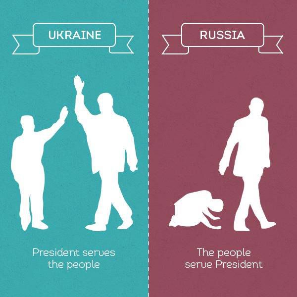 Украинские креативщики представили плакаты "Украина - это не Россия" Украинские креативщики представили плакаты "Украина - это не Россия"