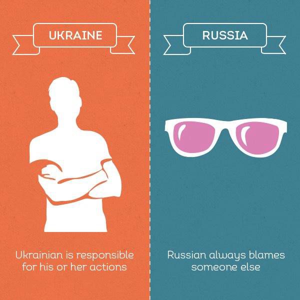 Украинские креативщики представили плакаты "Украина - это не Россия" Украинские креативщики представили плакаты "Украина - это не Россия"