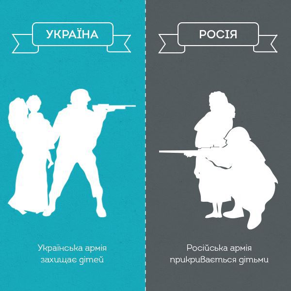 Украинские креативщики представили плакаты "Украина - это не Россия" Украинские креативщики представили плакаты "Украина - это не Россия"