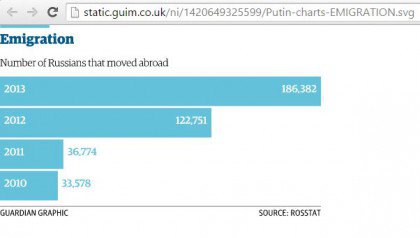 Скотт Беннетт: Владимир Путин – это лучшее, что произошло с Россией за последние сто лет Скотт Беннетт: Владимир Путин – это лучшее, что произошло с Россией за последние сто лет