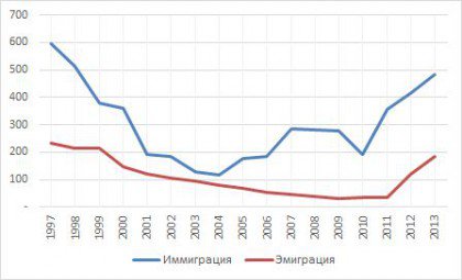 Скотт Беннетт: Владимир Путин – это лучшее, что произошло с Россией за последние сто лет Скотт Беннетт: Владимир Путин – это лучшее, что произошло с Россией за последние сто лет