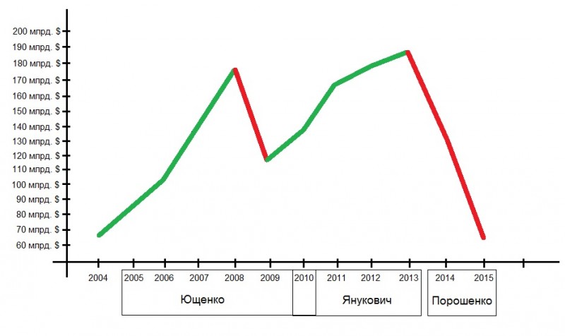 Найдите, где растёт такая трава и уничтожьте эту местность ядерным ударом Найдите, где растёт такая трава и уничтожьте эту местность ядерным ударом
