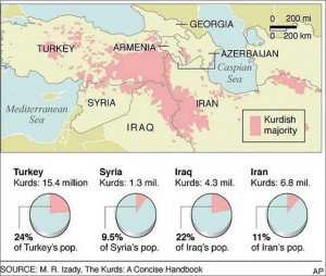 Турцию втягивают в войну за независимый Курдистан