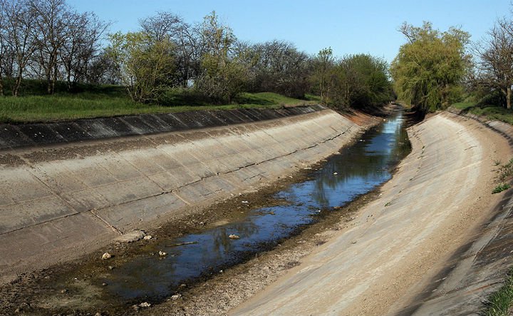 Крым: доходы и расходы