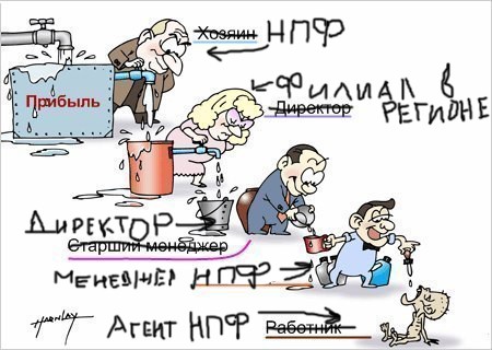 ЦБ остановил работу семи негосударственных пенсионных фондов ЦБ остановил работу семи негосударственных пенсионных фондов