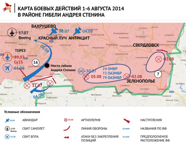 Сводки от ополчения Новороссии 06.08.2015 Сводки от ополчения Новороссии 06.08.2015